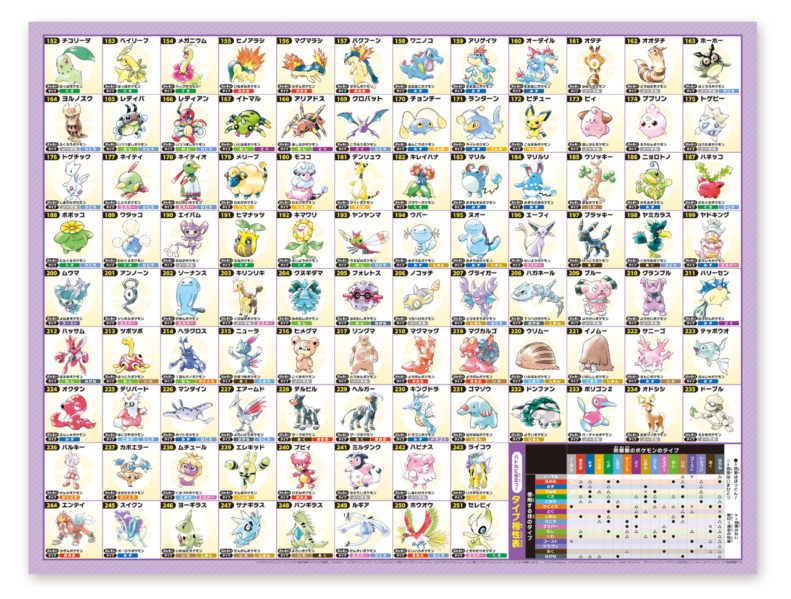 Pokémon Cristal